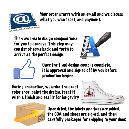 Rock N Roll Chucks&reg;